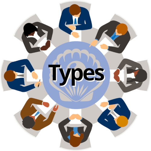 Perl::Types Committee logo